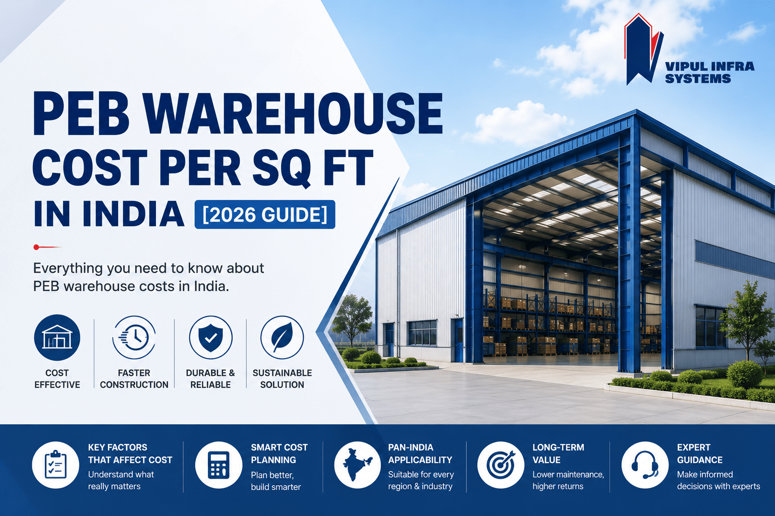 PEB warehouse cost per sq ft in India [2026 guide]