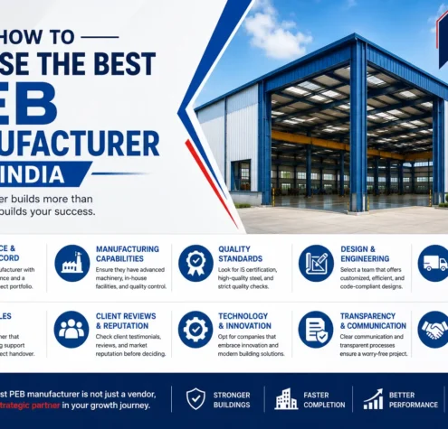Best PEB Manufacturer in India