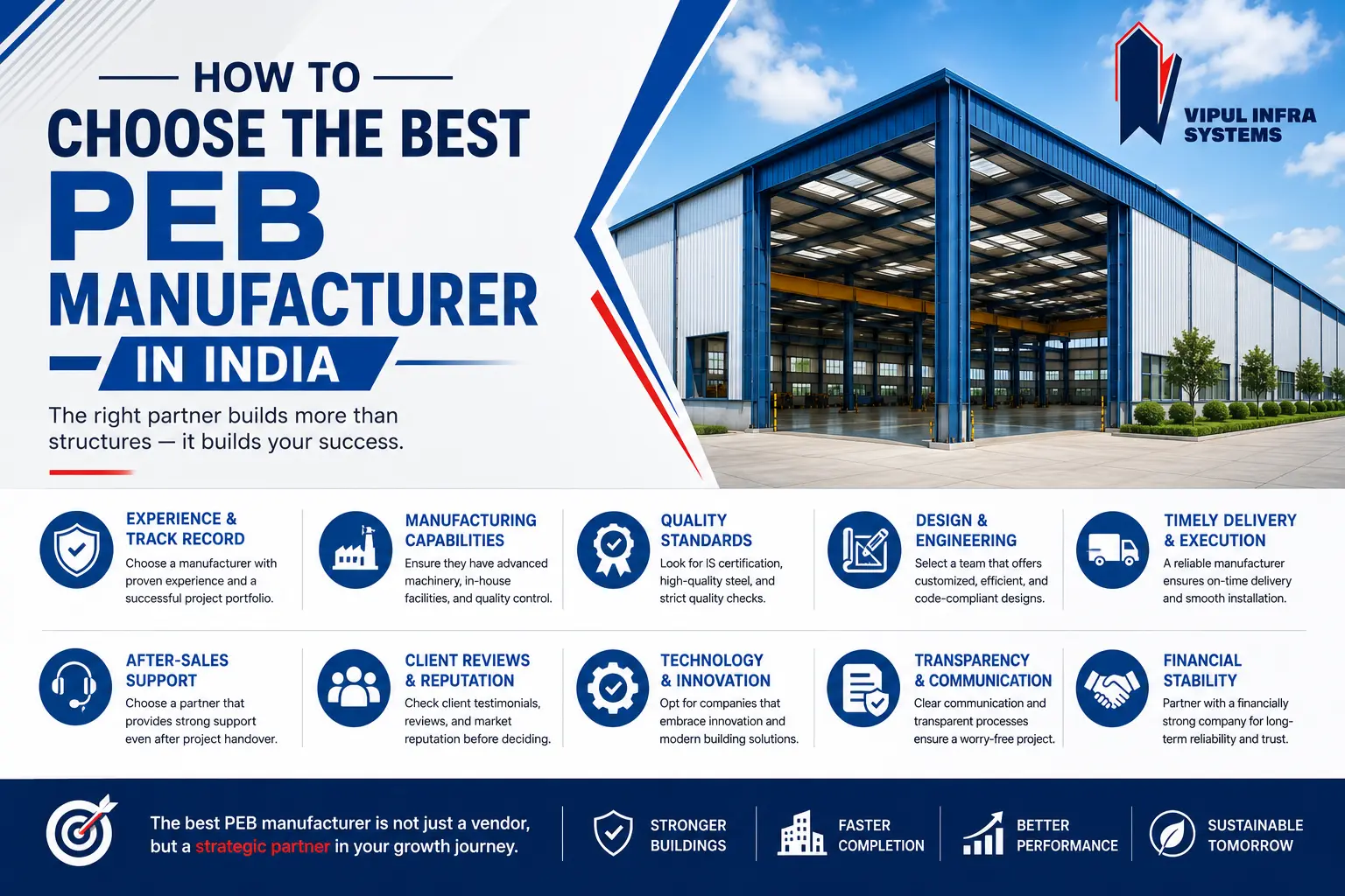 Best PEB Manufacturer in India